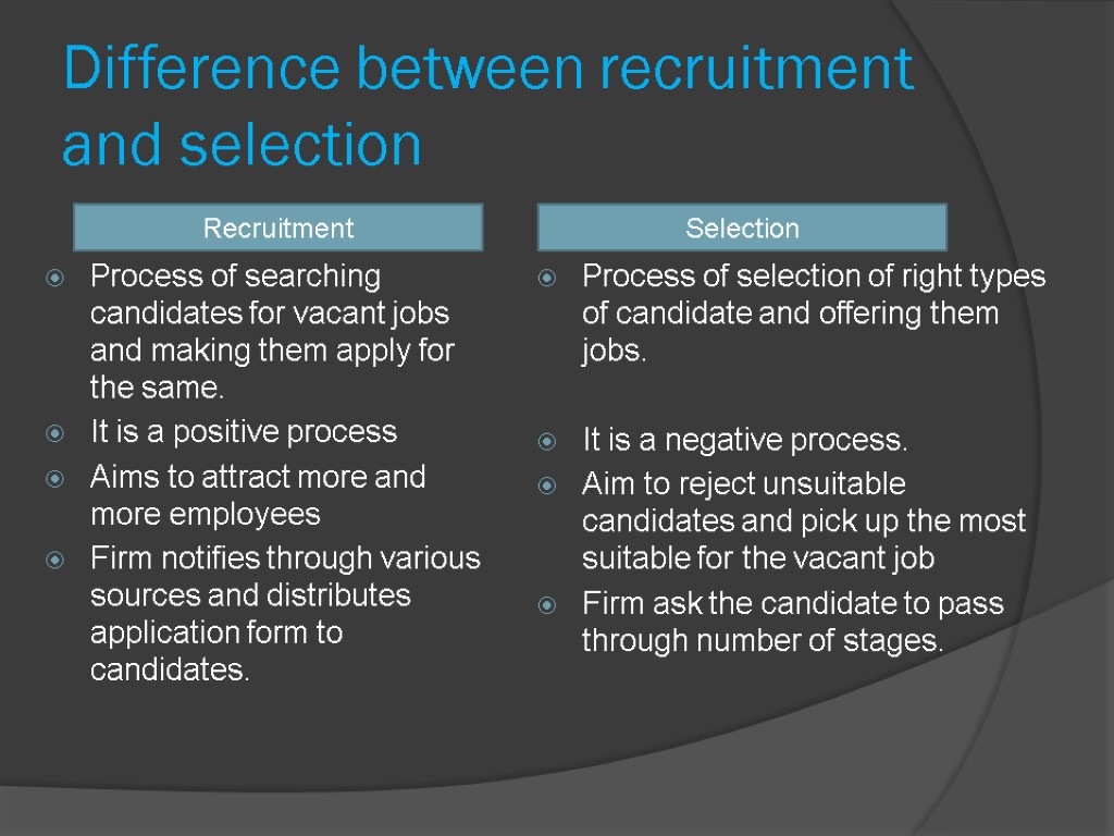 Difference between recruitment and selection Process of searching candidates for vacant jobs and making